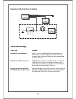 Предварительный просмотр 14 страницы Audiovox Mobile Video VOD128A Installation Manual