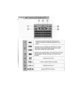 Предварительный просмотр 7 страницы Audiovox MPDJ MP-1000 Owner'S Manual