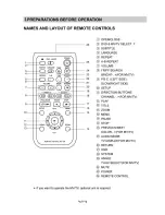 Preview for 13 page of Audiovox MVDV4A Owner'S Manual