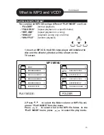 Preview for 15 page of Audiovox MVDVD2 Operating Manual