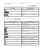 Preview for 39 page of Audiovox NAV 102 - NAVIGATION SOFTWARE Update Manual