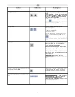 Preview for 57 page of Audiovox NAV 102 - NAVIGATION SOFTWARE Update Manual