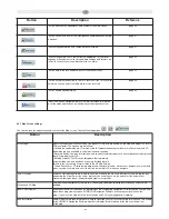 Preview for 89 page of Audiovox NAV 102 - NAVIGATION SOFTWARE Update Manual