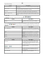 Preview for 92 page of Audiovox NAV 102 - NAVIGATION SOFTWARE Update Manual