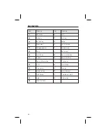 Preview for 25 page of Audiovox NPC5400 - Navigation System User Manual