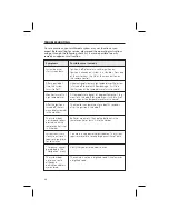 Preview for 35 page of Audiovox NPC5400 - Navigation System User Manual