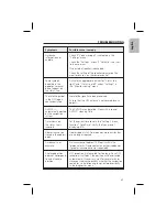 Preview for 36 page of Audiovox NPC5400 - Navigation System User Manual