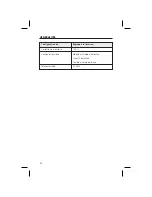 Preview for 57 page of Audiovox NPC5400 - Navigation System User Manual