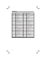 Preview for 61 page of Audiovox NPC5400 - Navigation System User Manual