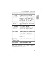 Preview for 74 page of Audiovox NPC5400 - Navigation System User Manual