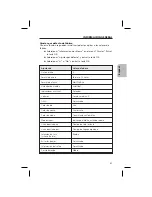 Preview for 94 page of Audiovox NPC5400 - Navigation System User Manual