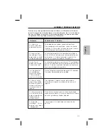 Preview for 110 page of Audiovox NPC5400 - Navigation System User Manual