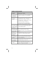 Preview for 111 page of Audiovox NPC5400 - Navigation System User Manual