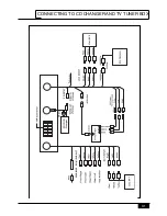 Preview for 33 page of Audiovox PAV-9 Owner'S Manual