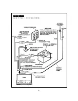 Preview for 4 page of Audiovox PCD- 5 Installation Manual