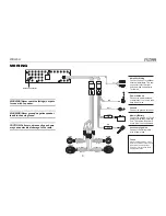 Предварительный просмотр 5 страницы Audiovox PCD120U Owner'S Manual