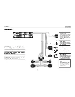 Preview for 5 page of Audiovox PCR4500CS Owner'S Manual