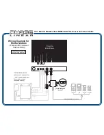 Preview for 2 page of Audiovox Phase Linear UV7 Quick Start Manual