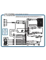 Preview for 3 page of Audiovox Phase Linear UV7 Quick Start Manual