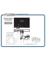 Preview for 4 page of Audiovox Phase Linear UV7 Quick Start Manual