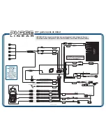 Preview for 5 page of Audiovox Phase Linear UV7 Quick Start Manual