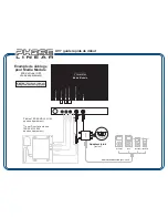 Preview for 6 page of Audiovox Phase Linear UV7 Quick Start Manual