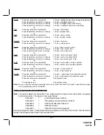 Preview for 2 page of Audiovox Platinum Prestige APS-610a Installation Manual