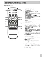 Preview for 6 page of Audiovox PLV16081 Instruction Manual