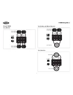 Preview for 9 page of Audiovox Power 1050 Installation And Operation Manual