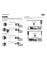 Preview for 10 page of Audiovox Power 1050 Installation And Operation Manual