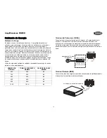 Preview for 20 page of Audiovox Power 1050 Installation And Operation Manual