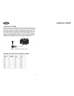 Preview for 21 page of Audiovox Power 1050 Installation And Operation Manual