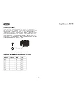 Preview for 35 page of Audiovox Power 1050 Installation And Operation Manual