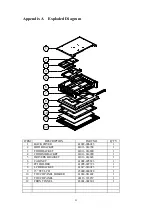 Предварительный просмотр 22 страницы Audiovox PPC 5050 Manual