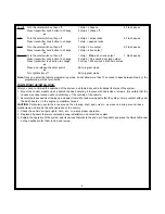 Preview for 7 page of Audiovox Prestige APS-45B Installation Manual