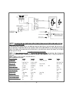 Предварительный просмотр 17 страницы Audiovox Prestige Platinum APS 995 Installation Manual