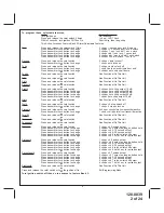 Preview for 2 page of Audiovox PRESTIGE PLATINUM SS6900 Installation Manual