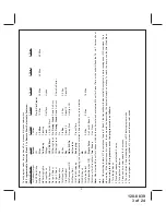 Preview for 3 page of Audiovox PRESTIGE PLATINUM SS6900 Installation Manual