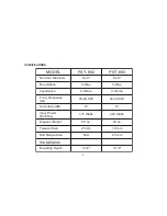 Preview for 2 page of Audiovox Prestige PST-692 Installation And Owner'S Manual