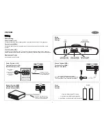 Preview for 5 page of Audiovox PS1150M Operation Manual