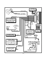 Предварительный просмотр 7 страницы Audiovox Pursuit PRO 9549FT Installation Manual