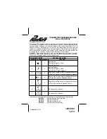 Preview for 1 page of Audiovox Pursuit PRO-OE3B4 Programming Manual