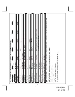 Preview for 21 page of Audiovox PurSuit PRO9056C Installation Manual