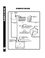 Preview for 28 page of Audiovox Rampage ACD-25 Owner'S Manual And Installation Manual