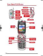 Предварительный просмотр 22 страницы Audiovox Sprint PM-8920 User Manual