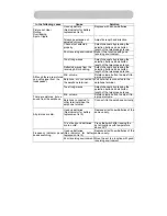 Preview for 19 page of Audiovox TFT5000 Operating Instructions Manual