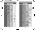 Preview for 9 page of Audiovox TX-110CA Manual