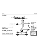 Предварительный просмотр 5 страницы Audiovox UMP301 Owner'S Manual