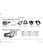 Preview for 6 page of Audiovox Universal RDS USB Installation Manual & User Manual