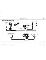 Preview for 9 page of Audiovox Universal RDS USB Installation Manual & User Manual